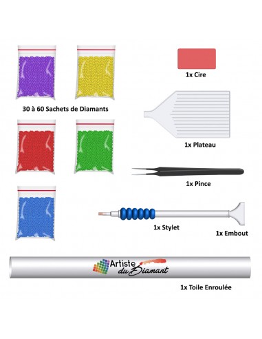 Lavandes Eternelles brillant des détails fins